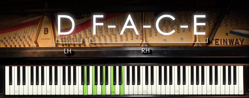 D minor ninth chord voicing on Steinway piano showing D-F-A-C-E notes with highlighted keys and hand position guides